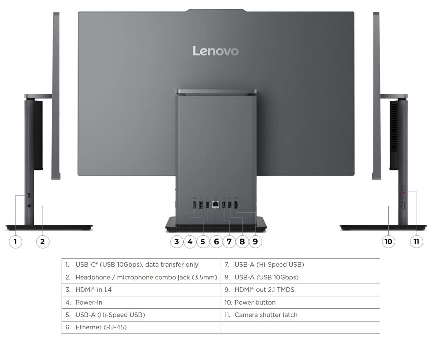 LENOVO ThinkCentre neo 50a 24 G5 12SC000KTR i7-13620H 16GB 512GB SSD O/B Intel UHD 23.8'' Ay Grisi DOS All in One PC