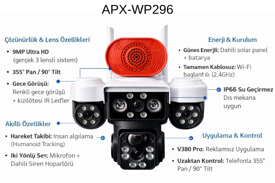 APRONX APX-WP296 9MP 3.6mm Solar Wi-Fi Kamera